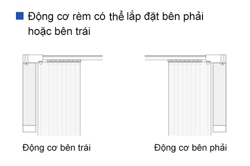 lap dong co rem thong minh0