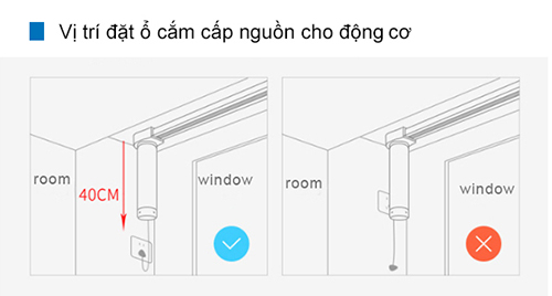 lap dong co rem thong minh1