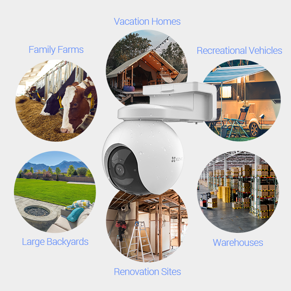 Tấm Pin Năng Lượng Mặt Trời EZVIZ Solar Panel-E Type-C