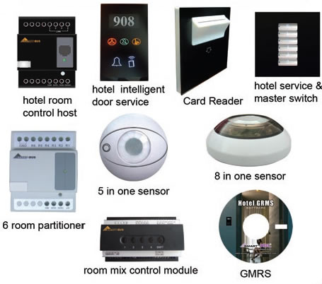 Tiết kiệm năng lượng khách sạn với hệ thống RCU
